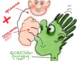 Борьба с гороскопом